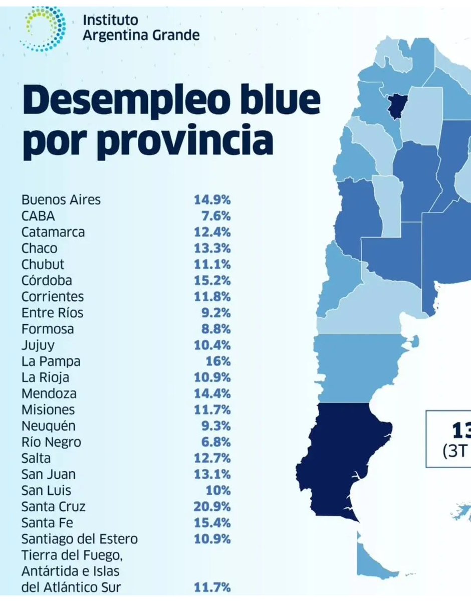 cesardopra's tweet photo. @Paugranato @JMilei https://t.co/ZeQ0gPlGwf