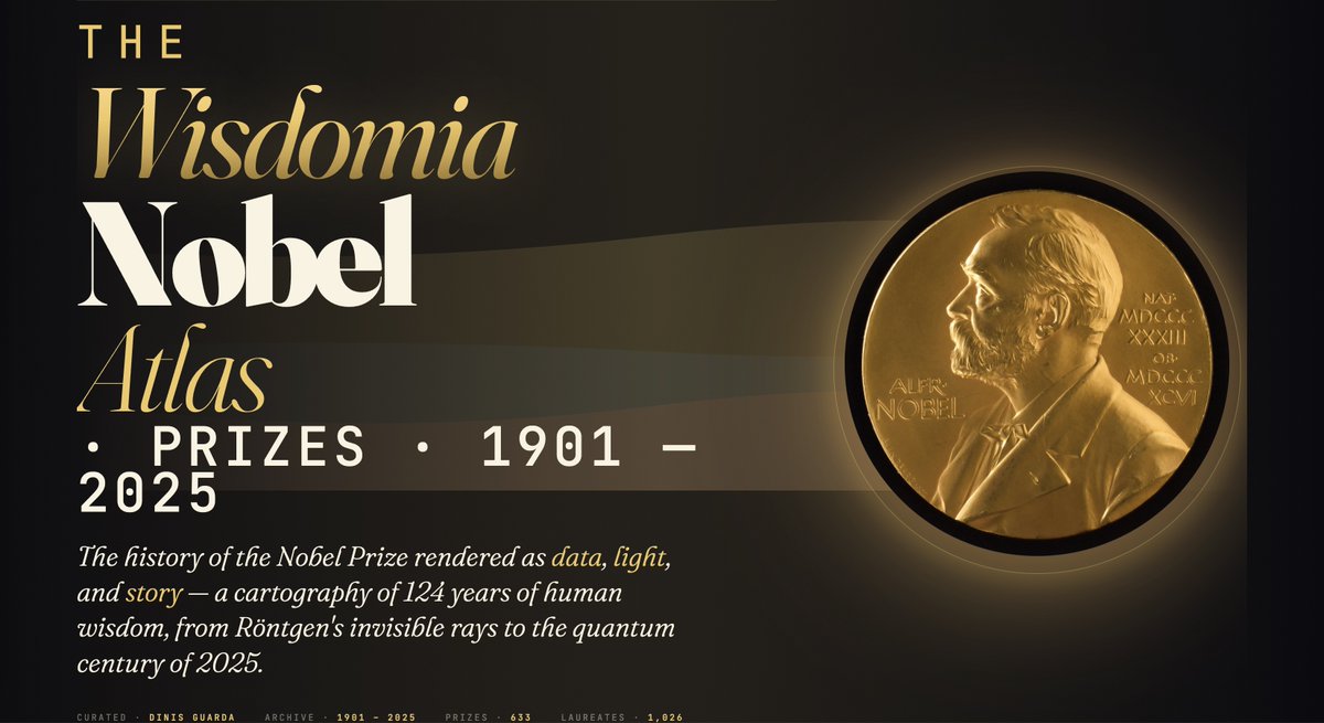 dinisguarda's tweet photo. The Wisdomia 
@NobelPrize Atlas·
1901 — 2025
The history of the Nobel Prize rendered as data, light, and story — a cartography of 124 years of human wisdom, from Röntgen's invisible rays to the quantum century of 2025.

Curated · Dinis GuardaArchive · 
1901 – 2025 · Prizes · 
633Laureates · 
1,026
https://t.co/UvC2KW4vrR