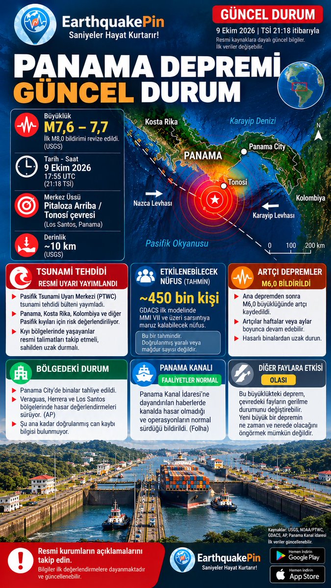 EarthquakePin tweet picture