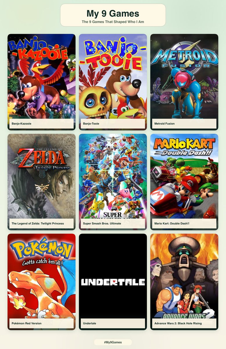 patchssb's tweet photo. Really tried to not double up on franchises, but both Banjo games needed to be on here. Tooie had a tremendous impact on me as well (see: my tag) https://t.co/vZf5nEScCK