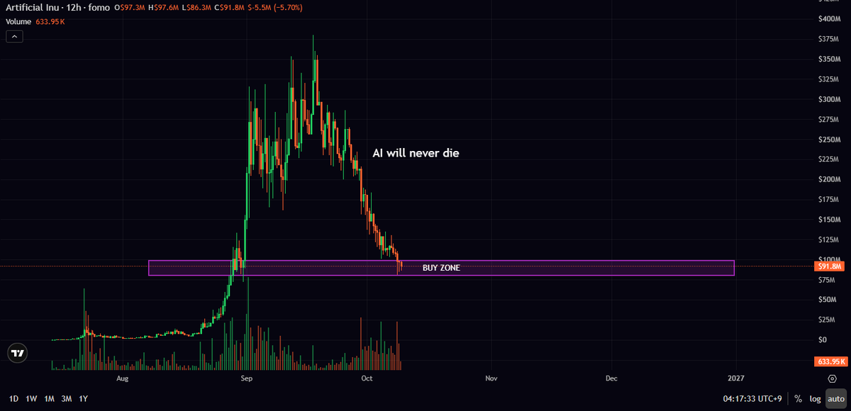 CryptoCryingCat tweet picture