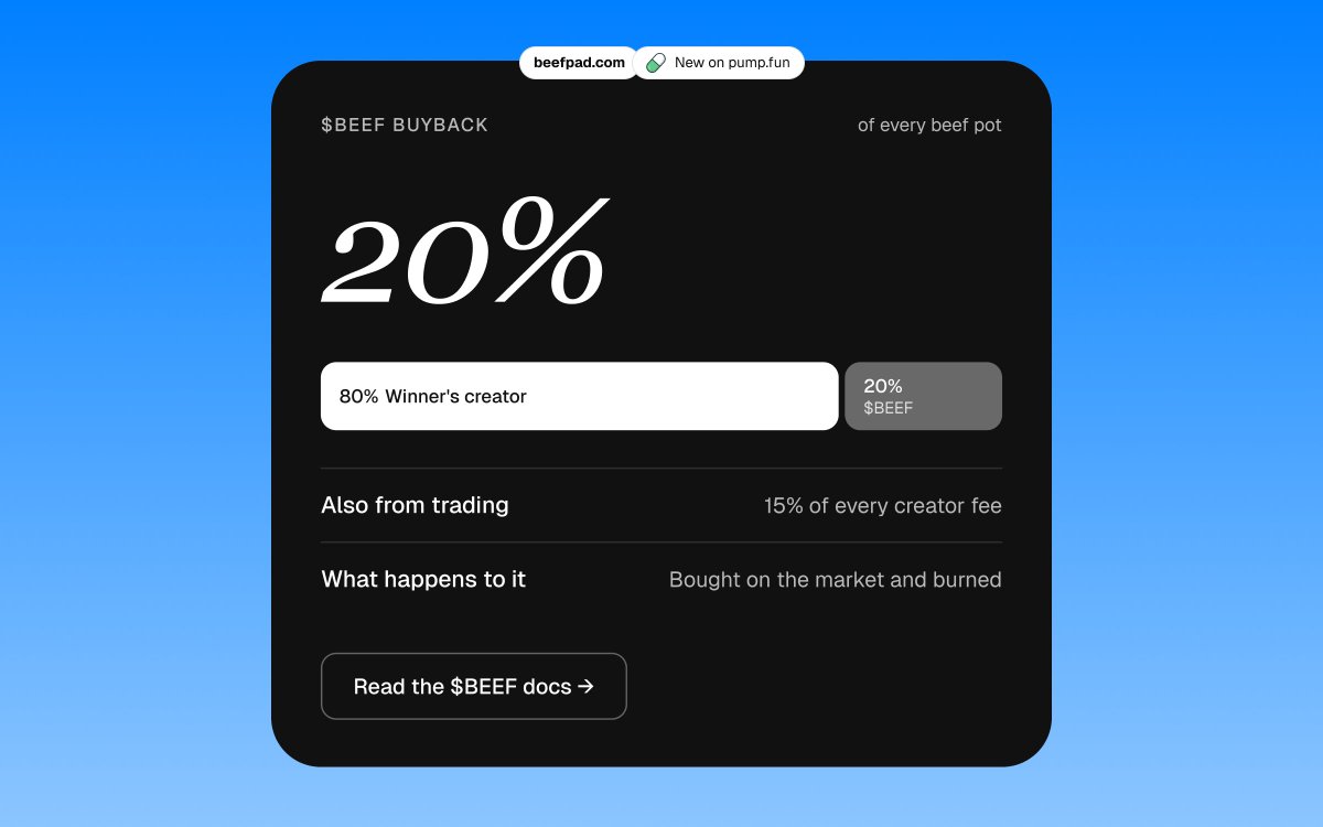 beefpadcom's tweet photo. The winning side splits 80% of the pot, based on how much each person put in

The other 20% buys back $BEEF

The losing coin gets a shame badge on its page for 72h https://t.co/wZTS9zHEuO