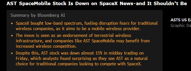 spacanpanman's tweet photo. $ASTS: AST SpaceMobile Stock Is Down on SpaceX News-and It Shouldn't Be - Barron's

By Al Root
(Barron's) -- SpaceX shook up the wireless communications industry on Thursday by buying more wireless spectrum, fueling disruption fears for traditional wireless companies.

Make no mistake, SpaceX wants to be a mobile wireless provider (as management has repeatedly said), but the traditional players will fight back as space- and land-based communications technology merge.

That should be good for shares of AST SpaceMobile, which aims to compete with SpaceX's space-based broadband product. AST stock is getting hammered on Friday, though. That's odd.

On Thursday, SpaceX announced the purchase of low-band spectrum for undisclosed terms. Low-band spectrum is good for broad wireless coverage and reaching inside buildings. It's another step on the path toward Starlink Mobile (or whatever Elon Musk decides to name SpaceX's mobile offering).

Shares of Verizon, AT&T, and T-Mobile were down between 10% and 13% in late Friday trading. Shares of wireless tower REITs American Tower and Crown Castle were up about 8% and 13%, respectively.

SpaceX's move is an endorsement of terrestrial wireless infrastructure, says Bernstein analyst Madison Rezaei. She describes the tower companies as apartment buildings. The tower apartments have three tenants -- Verizon, AT&T, and T-Mobile -- and might soon have a fourth.

Similarly, AST seems to be in a good position as wireless competition ramps up. Wireless carriers might be looking to the stars to fight SpaceX on its own turf. A satellite constellation operator that can move data around the globe would be a valuable ally. Still, AST shares were down almost 15% in midday trading on Friday.

That doesn't make sense to Berenberg analyst Michael Filatov. He sees AST as a natural choice for traditional companies looking to compete. Roth Capital also sees AST becoming the direct-to-device satellite partner for the traditional wireless industry.

Still, the stock is down. One reason could be that AST didn't buy the spectrum. It needs spectrum -- the frequencies that carry data -- to build its business. Still, the existing wireless players have a lot of spectrum, multiples of what SpaceX has accumulated.

MoffettNathanson analyst Craig Moffett said he was surprised by Friday's reaction, because everyone expected it. He also doesn't see SpaceX disrupting the three traditional carriers anytime soon. It still needs more infrastructure.

Elon Musk's company will still need to build more infrastructure, buy an existing player for their infrastructure, or partner with an existing player like Mint or Boost Mobile.

The spectrum buy might have been a gentle reminder to the traditional industry that partnering might be the least bad option.

Whatever happens, enablers of wireless communications are seeing their valuations increase. Investors should think about what that means for AST.

Write to Al Root at allen.root@barrons.com.