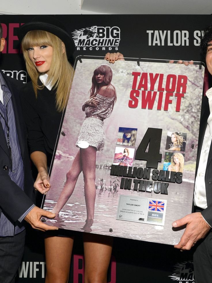imalltoowell's tweet photo. You realise this was the 5 years into her career Taylor https://t.co/JrIHRDtJGj