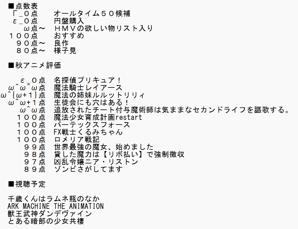ailinko's tweet photo. 秋アニメ初期評価。殿堂入りの名探偵プリキュアを除けばレイアースが首位。 https://t.co/XqDdMTb71P