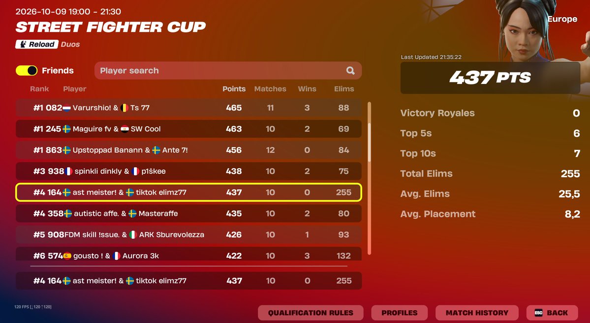 meisterfnn's tweet photo. gg no skin https://t.co/7t88bA6VaX