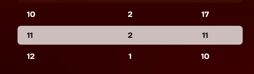 Charfnt's tweet photo. Top 40 - Never count us out
x5 top 2
x2 top 1 https://t.co/qwObD6OFOx