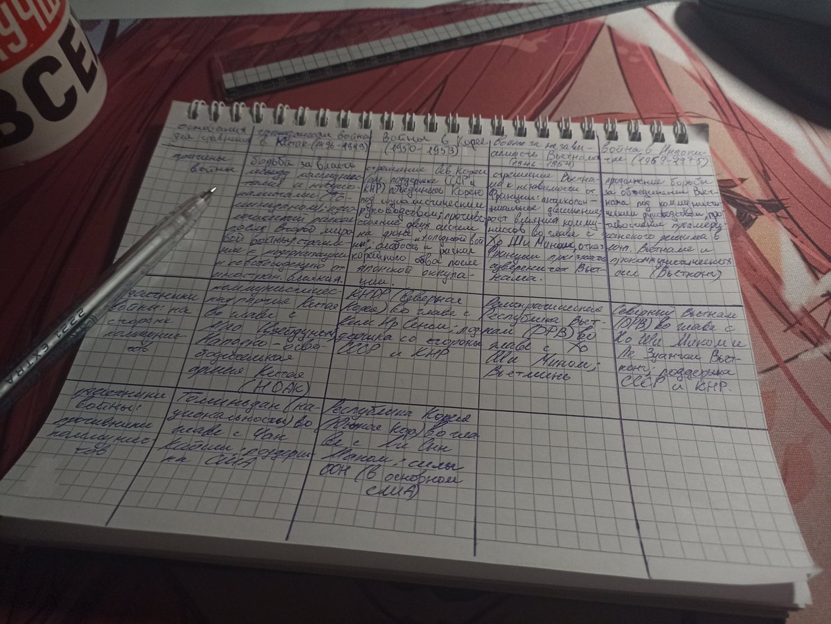 noameant's tweet photo. я прохожу все стадии принятия пока пишу это https://t.co/4HSxwkRoKB