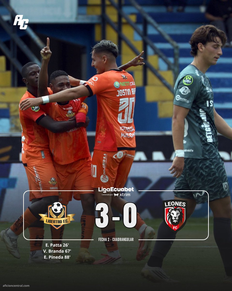 Aficion_Central's tweet photo. 🟠 ¡Goleada de los lojanos!

#Libertad, en el estreno de Jorge Célico, se impone con un contundente 3-0 ante #Leones en el estadio Reina del Cisne por la fecha 2 del cuadrangular

El 'Libertario' se afianza en el liderato de esta zona para dar otro paso en busca de la Copa Sudamericana

#LigaPro