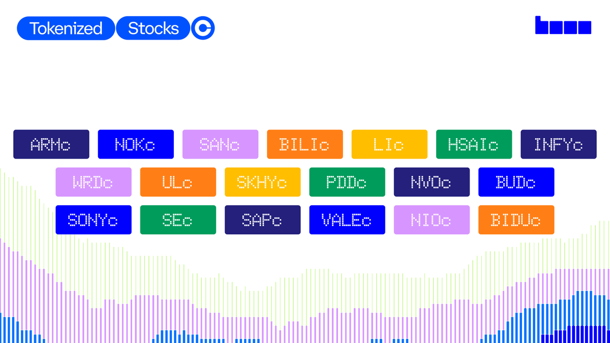 base's tweet photo. More tokenized stocks, just in time for the weekend https://t.co/sn8q9pHnJ6