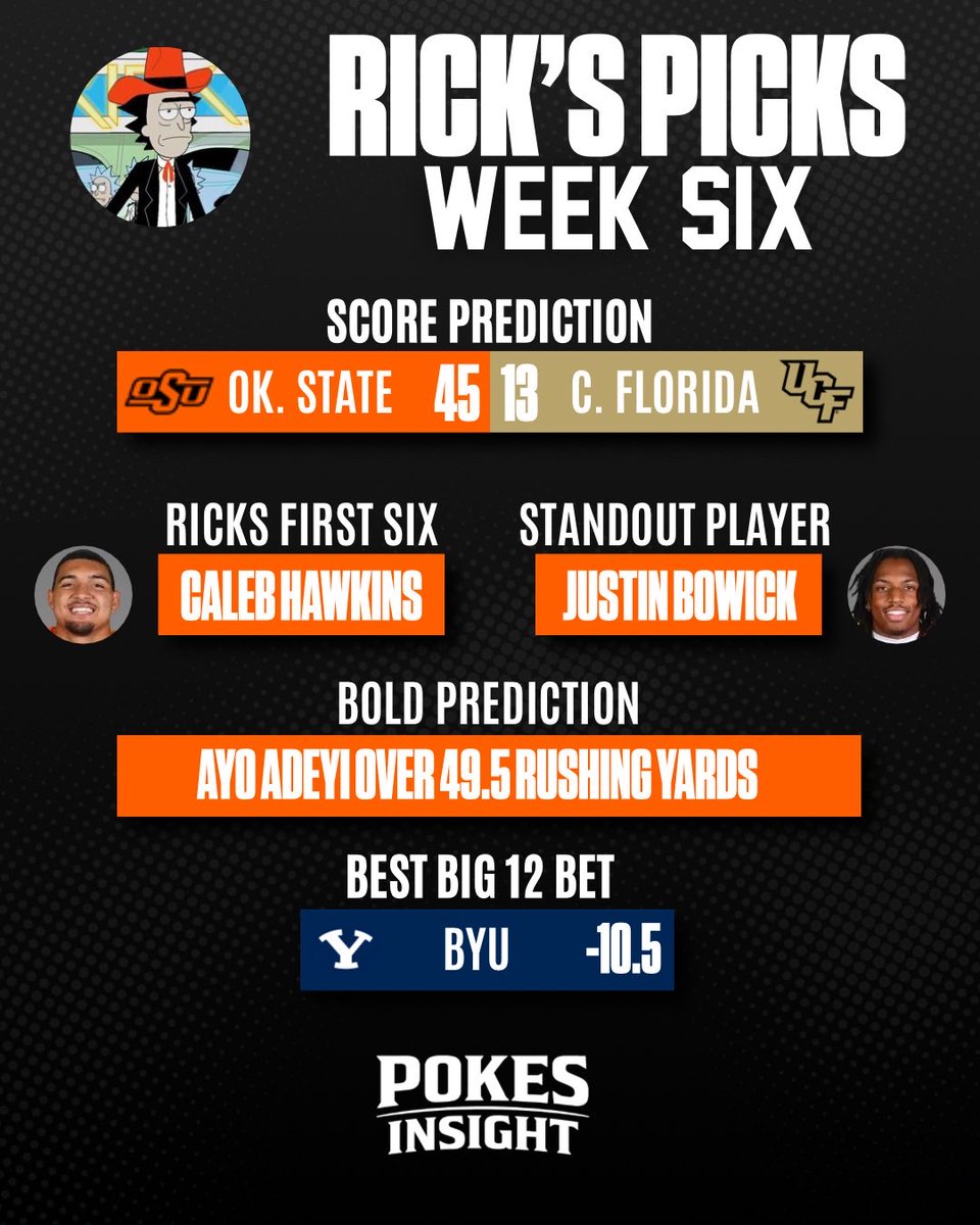 PistolRick's tweet photo. TRAIN ROLLS ON. Drop your predictions⬇️ https://t.co/Vdm1gWZObw