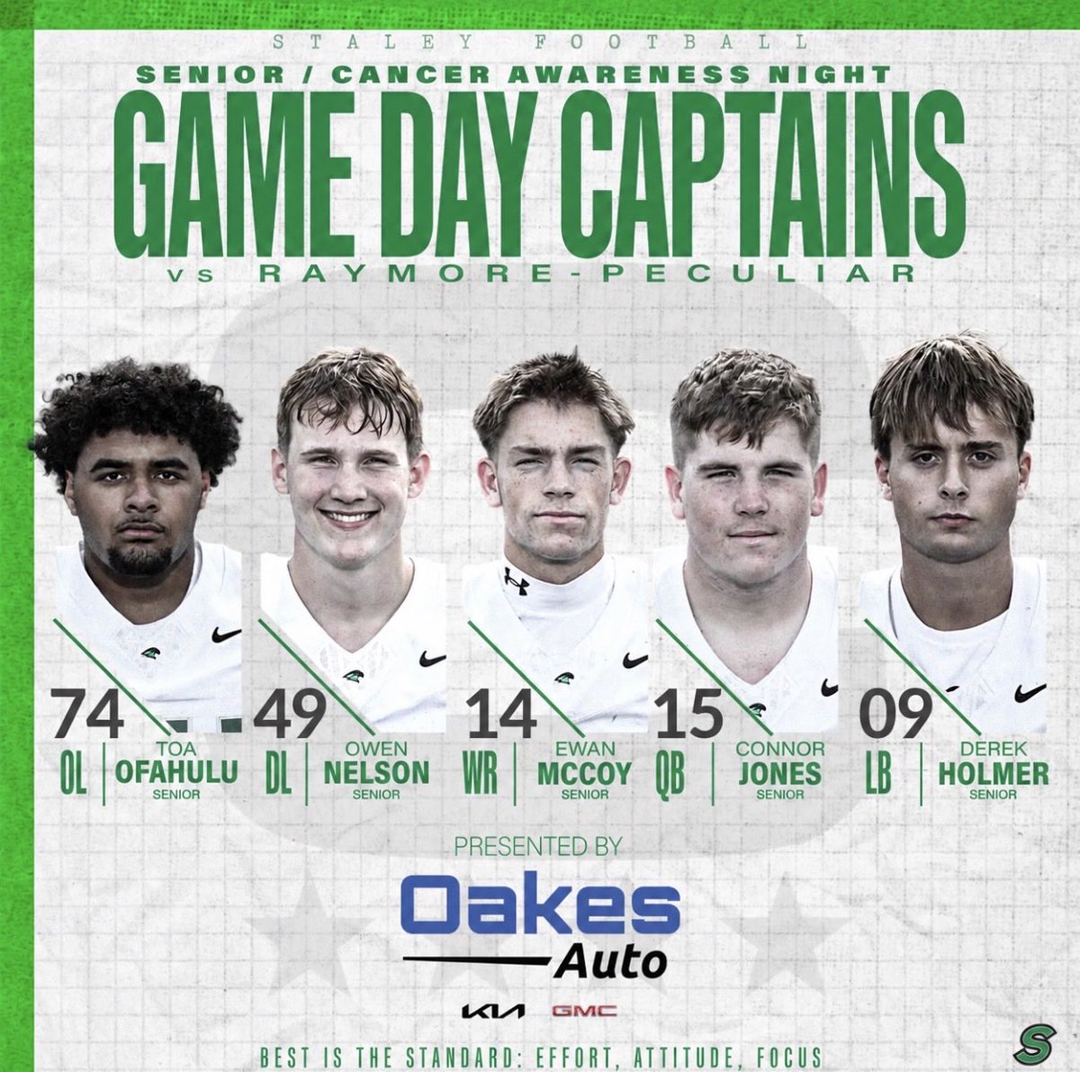 StaleyFootball's tweet photo. Week 7 Captains #BITS #AC26 https://t.co/B4oteuvUwA