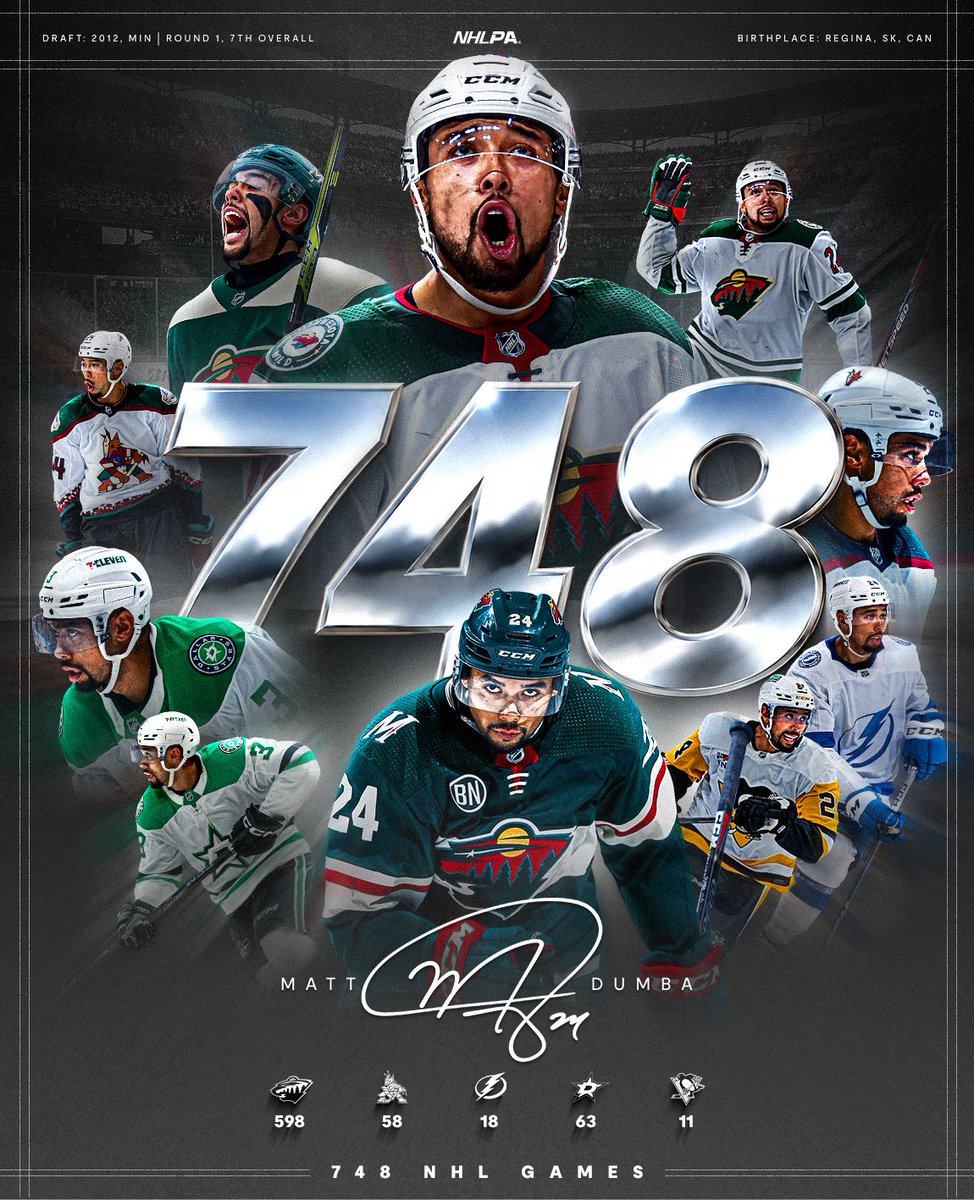 NHLPA's tweet photo. Matt Dumba is officially hanging up his skates after 748 NHL career games. Wishing the former blue liner and 2019-20 King Clancy Memorial Trophy winner the best of luck in his retirement! https://t.co/oDSI5vGDw7