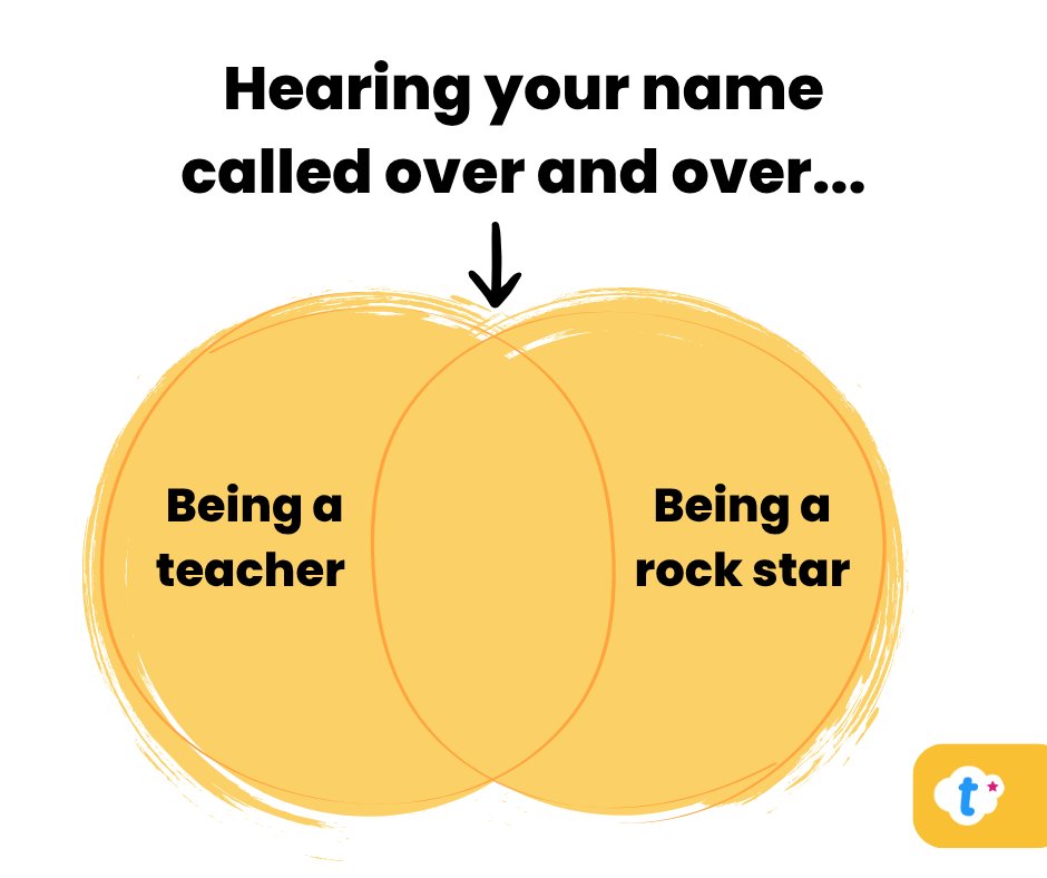 twinkl_edu's tweet photo. Corporate want you to spot the difference 😉… https://t.co/rD5q0h1jD9
