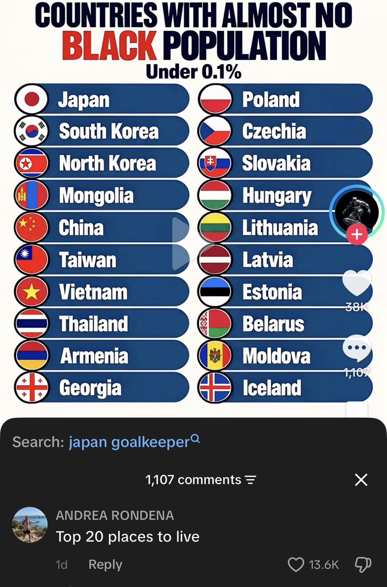 AbusiveCat88's tweet photo. One good country 
Six okayish 
The rest are all brimstone hell. https://t.co/l7ypTITqd0