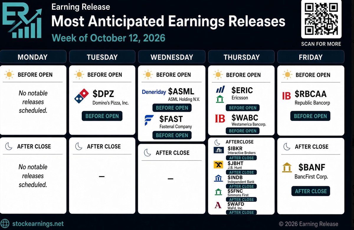 earningrelease tweet picture