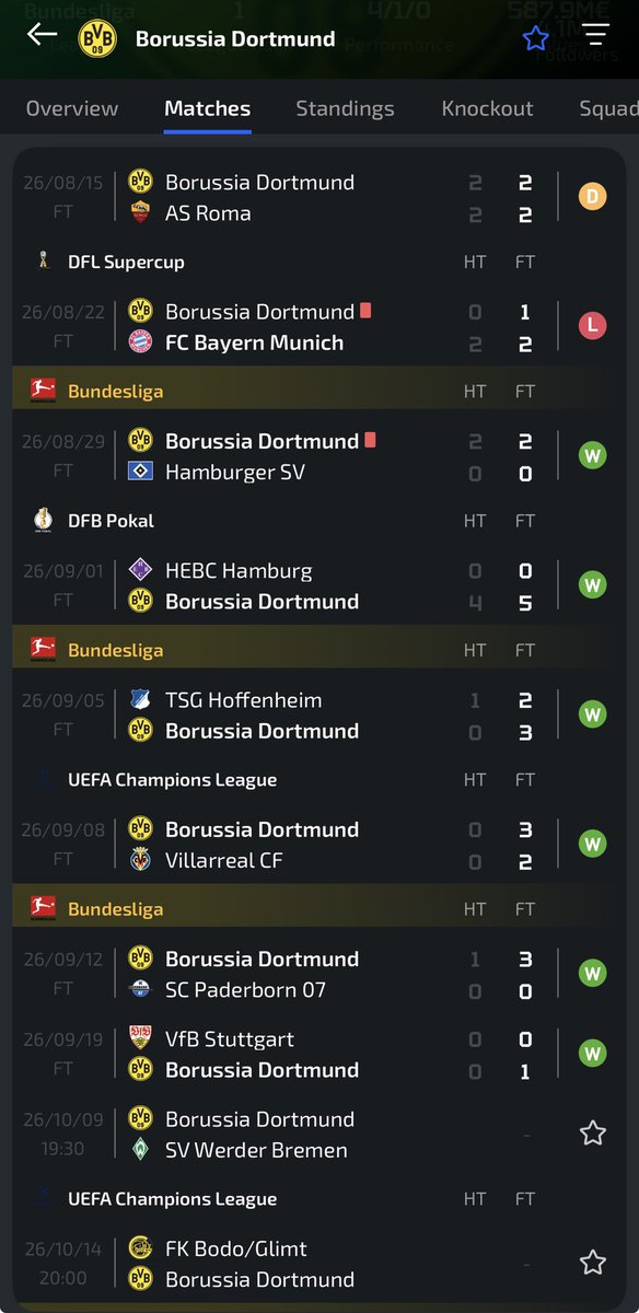 ecqm1i's tweet photo. Hi Admin @BVB 

Is 7 in a row too much to ask for? https://t.co/rA2yHCmnHQ