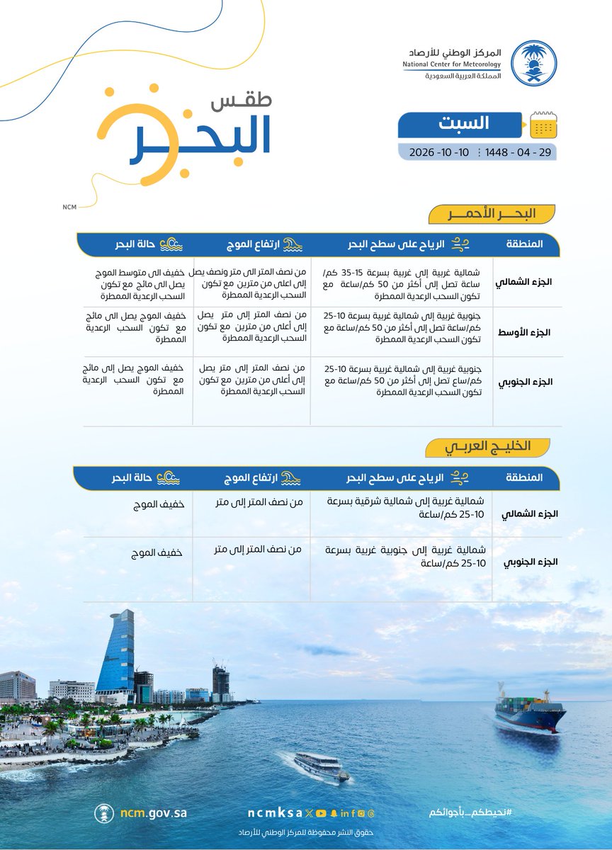 حالتا #البحر_الأحمر و #الخليج_العربي ليوم #السبت 2026/10/10م