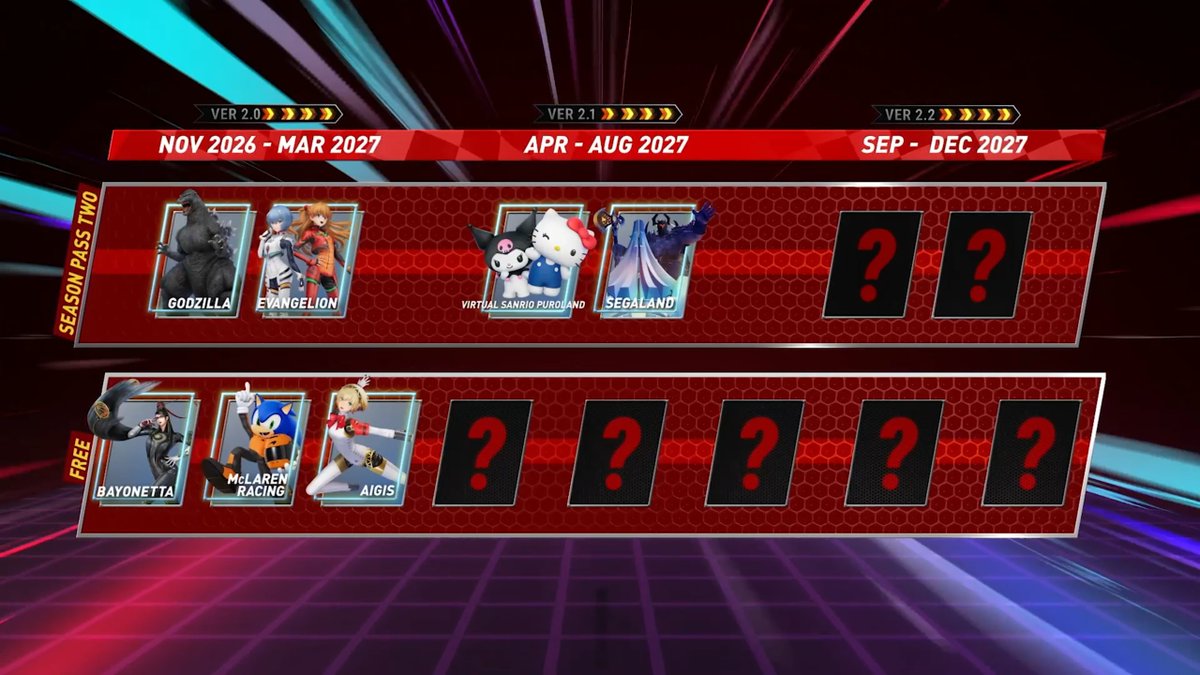 Wario64's tweet photo. Sonic Racing CrossWorlds Year 2 DLC details 

-Godzilla
-Evangelion
-Virtual Sanrio Puroland
-Segaland

$29.99 starting Nov 3 https://t.co/jzXF2MnVGO