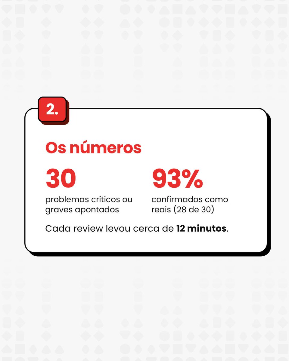 Codeminer42's tweet photo. O Edy Silva conta o que funcionou e o que não funcionou no The Miners. 
Confira: https://t.co/Z6QpbPKjeF 

#IA #CodeReview #OpenSource #DevBrasil #Codeminer42 https://t.co/rWAAVlcQfV