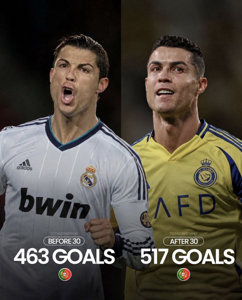 totalcristiano's tweet photo. Bro literally has two careers. 😂 https://t.co/LnNHhfrOWy