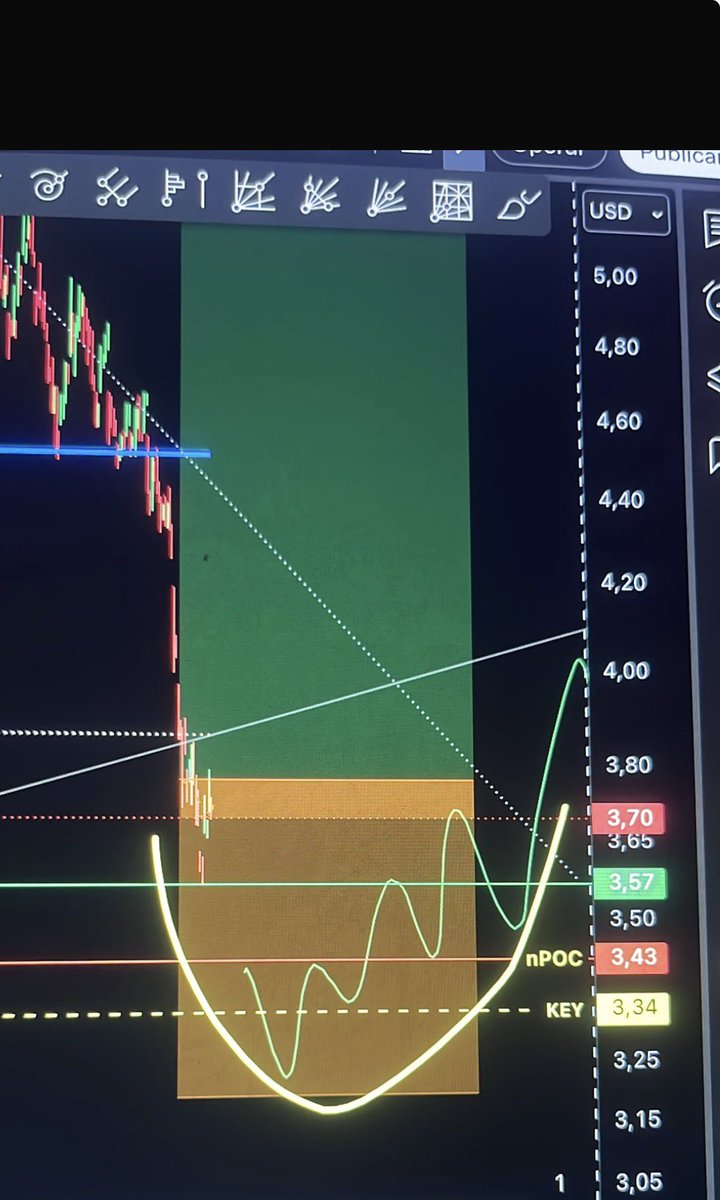 dissconnect01's tweet photo. @retiredcreator @WilliamLiNIO Told few almost a month ago about this set up https://t.co/NoRo4ywOn2