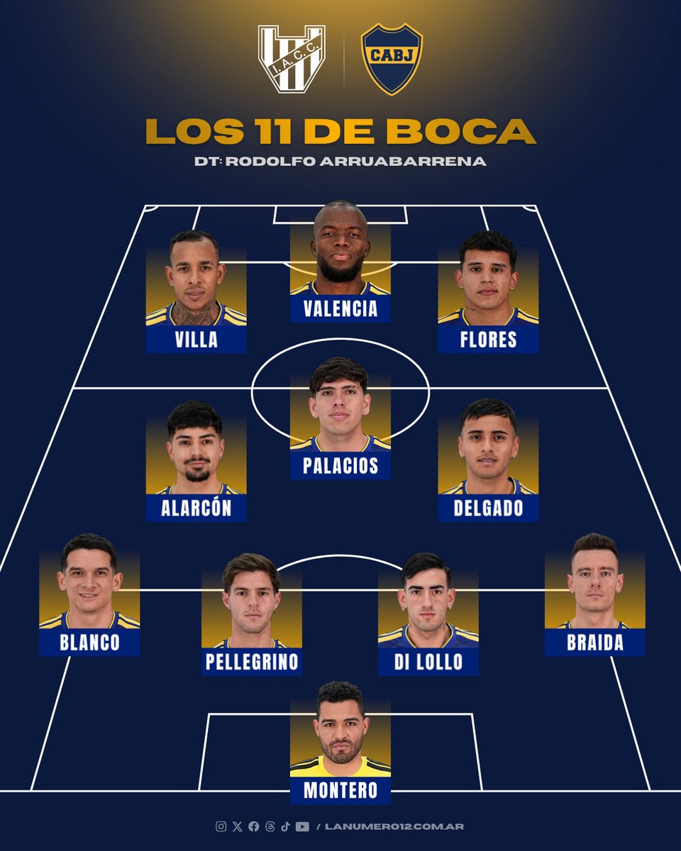 lanumero12comar's tweet photo. 🚨📋 Los 11 de #BOCA CONFIRMADOS para enfrentar a INSTITUTO

Montero; Braida, Di Lollo, Pellegrino, Blanco; Delgado, Alarcón; Palacios; Flores, Valencia y Villa

¿Qué te parece? https://t.co/ZzhBjmPOVd