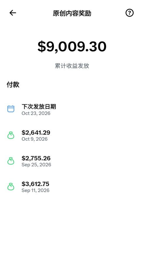 Logic060's tweet photo. 中文区X创作者收益大佬盘点

古法撸毛已死，Kaito最撸也早就完蛋，只有X创作者收益依然能提供稳定现金流，值得长期做

所以盘了下前排大佬，因为数据没公开，只能结合Grok和KOL自己的分享，不一定准，如有错漏，以大佬为准

收益都是2周

@_FORAB 14.8万粉，10,000+美元

彻底转型时事深度解读，基本逛一圈可以知道一天发生的新闻/八卦/要闻等，币圈讲的很少了

@DtDt666 20.9万粉，10,000+美元

简介还是“一生只搞一个币 $SOL” ，但很久不提SOL了；现在聚焦宏观、投资理念和BTC定投，主打一图看懂XX

@xupaopaogm 徐跑跑，7.3万粉，7,489美元

黄泛流量之王，发的最多的就是女菩萨和微信/抖音截图，反正和黄有关的问题/八卦/擦边都有

@sh11668 梭哈哥，1.2万粉，6,670美元

一天能发60条推，推文主打短小精悍，量大管饱，力大飞砖，抓住一个争议性话题，比如俄罗斯鼠疫，能连续几天怼好几百条推文

@btcmos  老雷，4.5万粉，2641美元
@wangchangfu88  王长富，5.3万粉，2637美元

这两位并列泛流量之王，极短正文（几句话）+钩子开头（讲个事实/我很好奇/问个问题）+强互动导向（直接放争议结论），内容核心就几个：

钱：阶级对立/贫富矛盾
性：两性对立/两性擦边
权：政治话题/权力话题/反中

最后再加个当下热点事件

@0427SMtieshou 铁手，8.8万粉，1768美元

八卦之王，最喜欢卧槽和！，啥都能卧槽，找的话题不新单都是持久不衰的

@AirdropAlchemis  7.2万粉，1749美元

唯一还在聊币圈的，发的项目都还不错，经常有项目深度投研的文章，每日也会扯淡+黄推擦边赚流量

✅ 总体看下来，结论就几个

1、很赚钱，创作者收益依然大有可为
2、光垂类不行，必须要每日有泛流量内容
3、钱/性/权，人性最喜欢的三个话题，总要搭一个
4、勤快最重要，先每天10篇推，像我一天一篇的懒狗赚毛钱😂