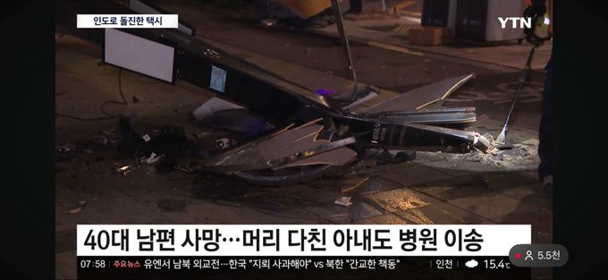 A damaged street sign lies on the pavement in a Korean news broadcast from YTN, with Korean text reading '40대 남편 사망...머리 다친 아내도 병원 이송' about a husband in his 40s dying and his wife with a head injury being transported to the hospital.