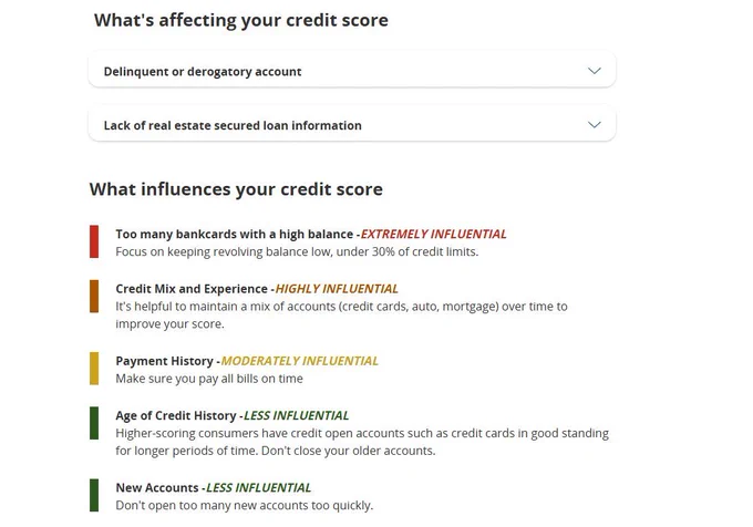 Image from Author of "Clean Up Your Credit"-Consulted @ FICO™ (@DebtAssassin15)