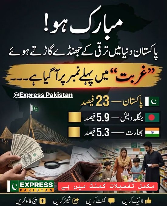 An Express Pakistan news graphic in Urdu celebrating Pakistan ranking second in a list, showing the national flag, US dollars, and currency comparisons with Bangladesh and India.