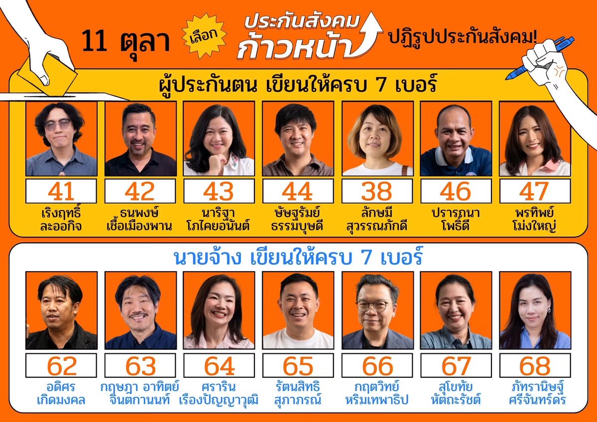 sunnflowergirl's tweet photo. ทุกคนอย่าลืมไป #เลือกตั้งประกันสังคม กันนะ พรุ่งนีเวลา 08.00 - 16.00 น. 
🖇️ พกบัตรปชช. / ใบขับขี่ / ThaiD ยืนยันตัวตน

ไปเลือกตัวแทนเข้าไปทำหน้าที่ดูแลเงินกองทุนหลักล้านล้านบาทและกำหนดสิทธิประโยชน์ของตัวเรากันนะ จ่ายเงินทุกเดือน เงินนั้นต้องมีประโยชน์ค่ะ ⭐️ https://t.co/SRjoiQycEx