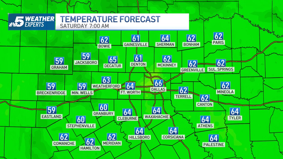 NBCDFWWeather's tweet photo. 9:26 p.m. Friday: A clear start with lows into the upper-50s to mid-60s. Expect a sunny afternoon with highs into the upper-80s to lower-90s. An Air Quality Alert is in effect. Have a splendid Saturday! @nbcdfw @ksmithnbc5 #NBCDFWWeather @NBCDFWWeather https://t.co/alqKi5WPeT