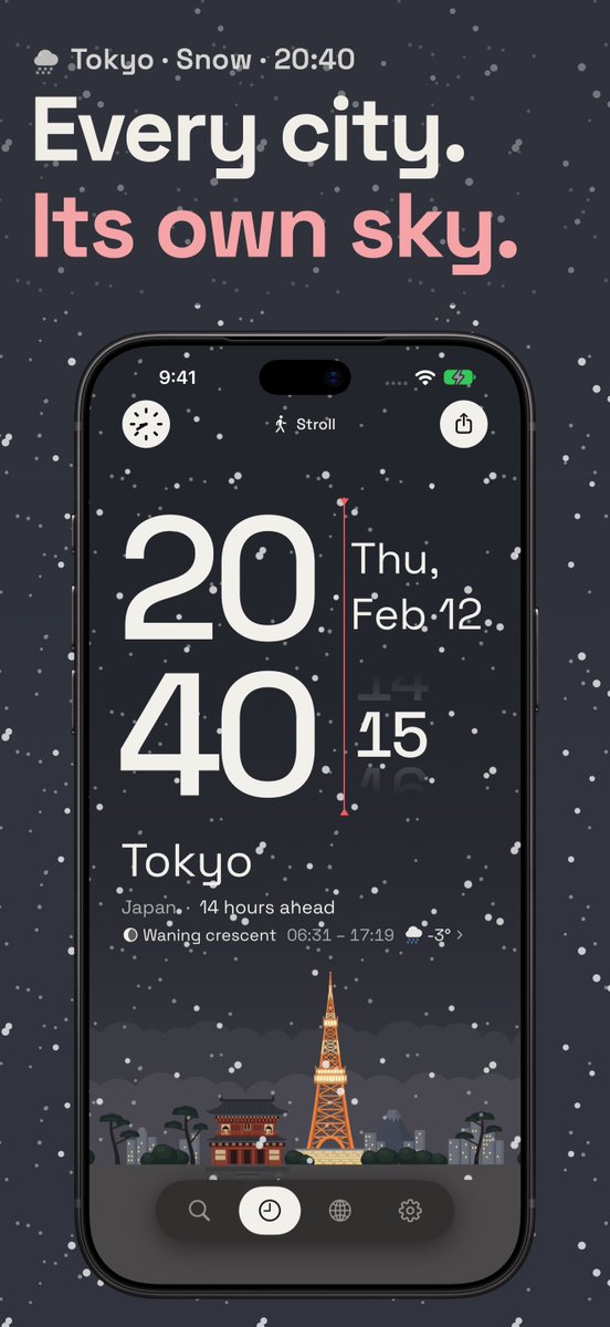 HourlineApp tweet picture