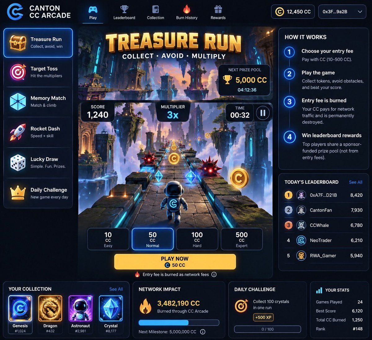 JRedd854537's tweet photo. 🎮 What if $CC had its own arcade on @CantonNetwork?

#CantonNetwork #CC

Welcome to the $CC Arcade 🔥

🕹️ Play mini-games
💎 Collect digital collectibles
🏆 Compete on leaderboards
🔥 Burn $CC to enter
🌐 Track every verified burn on-chain

Imagine turning retail holders into active participants in Canton’s economy.

Not just holding $CC. Using it. Playing with it. Burning it. Winning it. 

Make network utility fun. Make participation addictive (in a good way).

Who would play? 👀

#CantonNetwork #CC