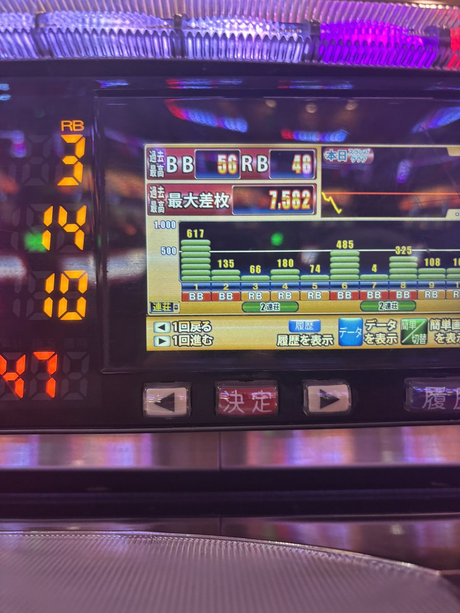 jugglerjanbari's tweet photo. 狙い台がこれは辛いよ https://t.co/tYFoe7GUar