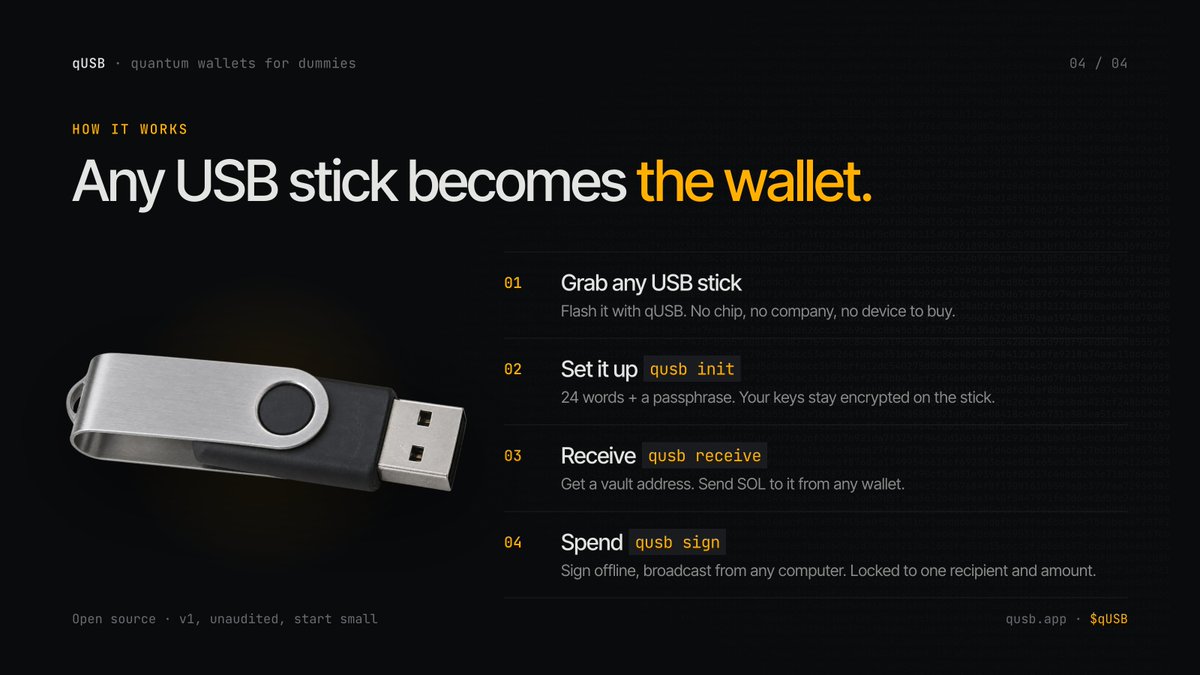 prfa's tweet photo. Locked my dev supply for a week while we work out how to fold it into the project properly.

Little explainer about $qUSB is attached https://t.co/SqWJKqqk8X
