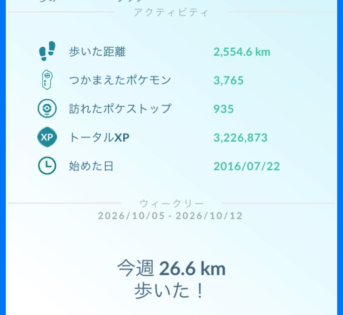 oshiaka_Rio's tweet photo. @__1LoL__ 外から失礼します
リリース日です
ちょこちょこ復帰してやめてを繰り返してます https://t.co/SsnKjPUQNn