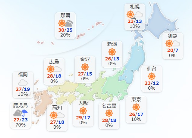 Yahoo_weather's tweet photo. 【10月10日（土）】九州や南西諸島は雲が広がりやすく、雨や雷雨となる所がありそうです。その他の地域はおおむね晴れますが、北海道は所によりにわか雨があるでしょう。
最高気温は全国的に平年並みか高い予想です。 https://t.co/481K56DUuK