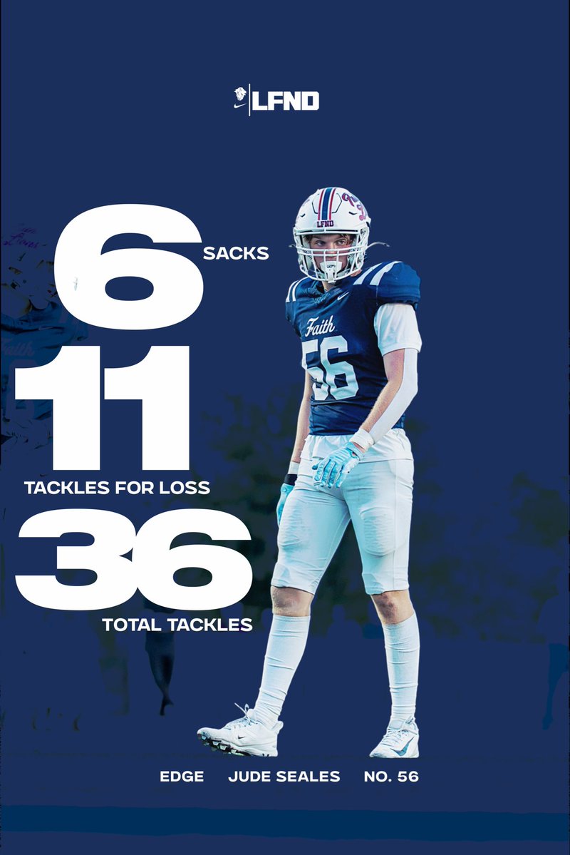 GFCSFB's tweet photo. Defensive stat leaders as we cap off the bye week - See ya next Friday night! 
10.16 v All Saints | 7P https://t.co/avr2jFrChw