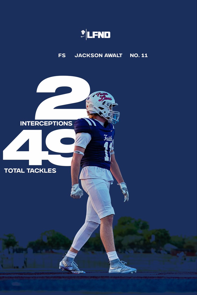 GFCSFB's tweet photo. Defensive stat leaders as we cap off the bye week - See ya next Friday night! 
10.16 v All Saints | 7P https://t.co/avr2jFrChw
