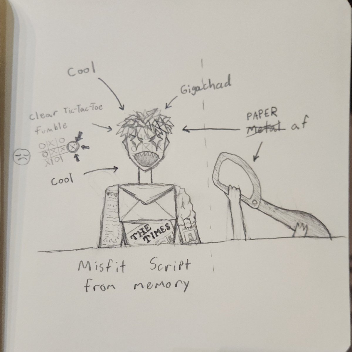 somnarel's tweet photo. My visual memory is abysmal so whenever I draw with my non-artist friends I nerf myself by allowing no reference. 

I actually did decently here, but here's my senpai @Misfit_Script from memory! https://t.co/pqQh5baqul
