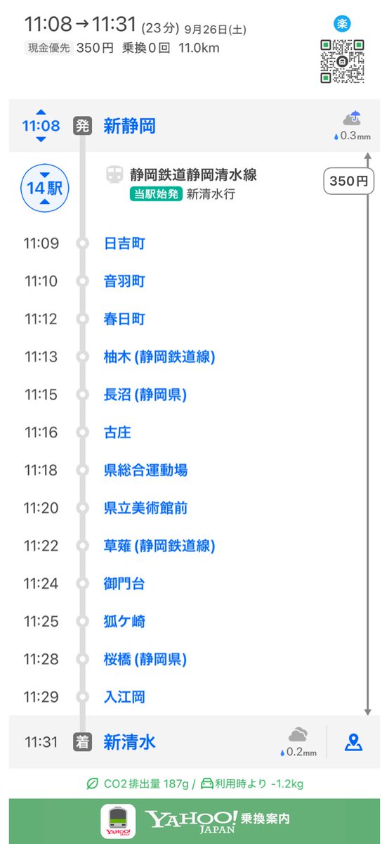 KT85205597's tweet photo. 新清水！静岡鉄道、完乗！
やったー
さて折り返す。途中で草薙駅ってあって草薙神社が気になったので行って��ようと思う。
#新清水 #静岡鉄道 https://t.co/cBNigSFa05