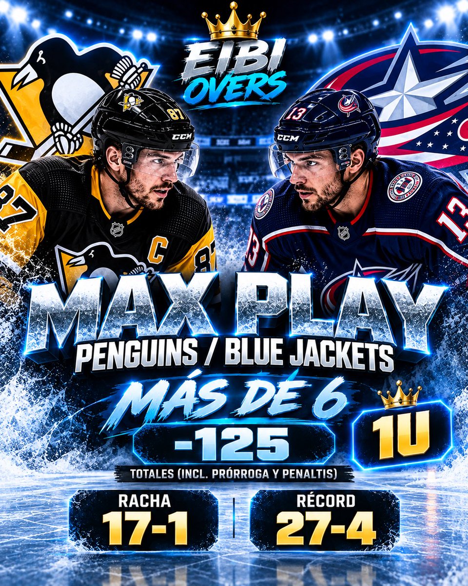 eibiovers's tweet photo. Vamos por el 18-1 y la 8va al hilo 🔥

Les comparto mi apuesta para esta tarde:

PITTSBURGH PENGUINS vs COLUMBUS BLUE JACKETS
MÁS DE 6.5 (-125)
1 Unidad

Empieza 05:00 P.M. hora centro 

Dejen su like de la buena suerte 🍀

#LetsGoPens #CBJ