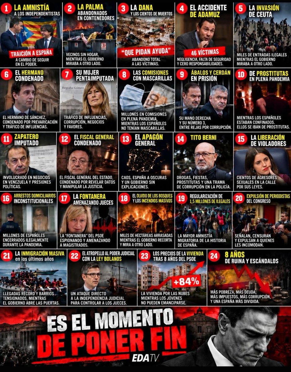 Carlos_Mbvb's tweet photo. @chpe1971 #YoConSanchez en la cárcel. https://t.co/e8TC4JWQzg