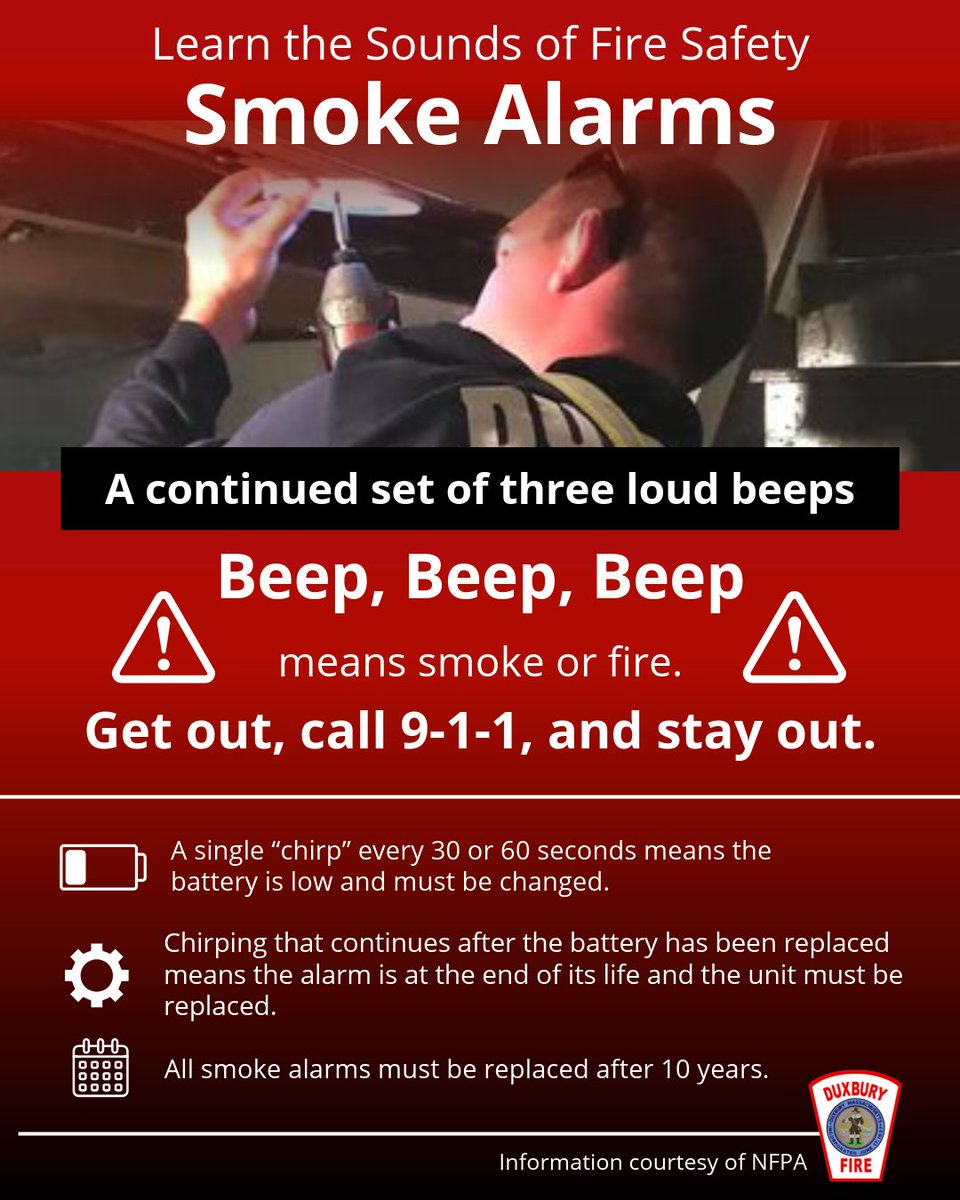DXFD_PIO's tweet photo. Do you know the difference in sounds between a smoke alarm and a CO alarm? A smoke alarm has 3 beeps, while a CO alarm has 4 beeps. Please read the above tips about smoke and CO alarms to help keep you and your family safe. ⁠
⁠
#DXFD #NFPA #COAlarm #SmokeAlarm #FireSafety https://t.co/kYaUWrLf3K