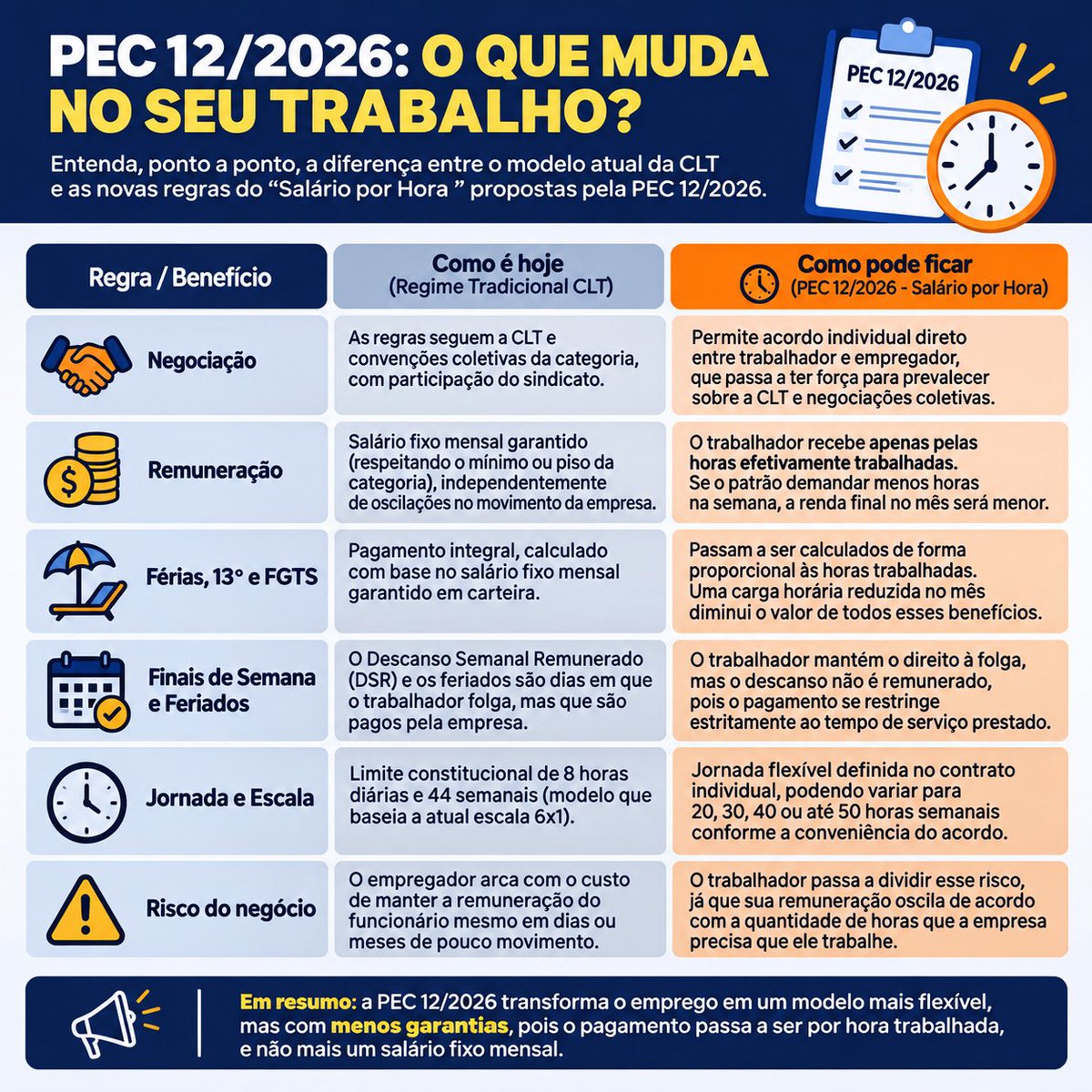 d_souza89's tweet photo. @tuitevictor https://t.co/DpP0tuchYu