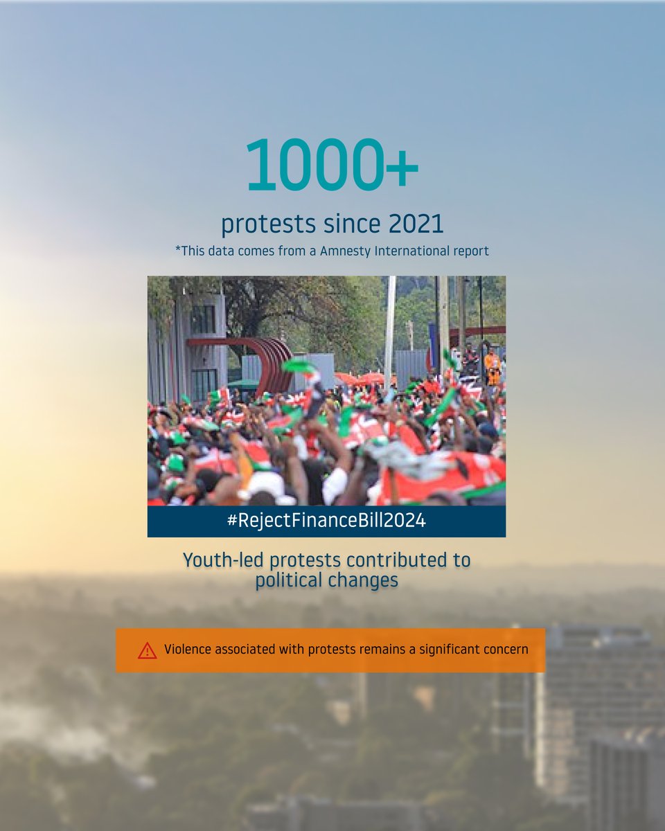 GlobalPluralism's tweet photo. The Global Pluralism Monitor country reports are tools for understanding how societies respond to diversity and how they can become more just, peaceful and inclusive.

The 𝗚𝗹𝗼𝗯𝗮𝗹 𝗣𝗹𝘂𝗿𝗮𝗹𝗶𝘀𝗺 𝗠𝗼𝗻𝗶𝘁𝗼𝗿: 𝗞𝗲𝗻𝘆𝗮 highlights how political competition and access to economic opportunities and resources can become closely tied to ethnic identity. Political groups often mobilize support along ethnic lines, contributing to a “winner-takes-all” dynamic in which political victories and losses can have significant economic consequences. This dynamic is linked to high levels of mistrust and challenges in fulfilling the Constitution’s promise of inclusion. https://t.co/7aOAZaw9qU

According to the report, 50% of Kenyans feel their ethnic group is sometimes or often treated unfairly by the government, while trust in institutions remains low. Despite efforts at reform, political appointments following electoral victories can continue to favour ethnic-based coalitions.

At the same time, the report reveals another important dimension of pluralism in Kenya: a strong sense of belonging alongside low levels of institutional trust. According to its findings, 93% of respondents identify more strongly with Kenya than with their ethnic group, while 81% feel accepted for who they are by other Kenyans.

This sense of belonging is also reflected in civic engagement. Kenya has seen more than 1,000 protests since 2021, with demonstrations drawing attention to pressing social, economic and governance issues.

A strong sense of shared Kenyan identity and belonging can encourage people to advocate for change and build public support for institutional reform. This offers an important source of hope as Kenya looks towards the 2027 general election.

#Pluralism #Kenya #InclusiveGovernance #GlobalPluralism