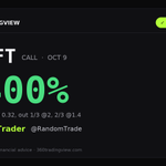 Photo by 360tradingview (@360tradingview)