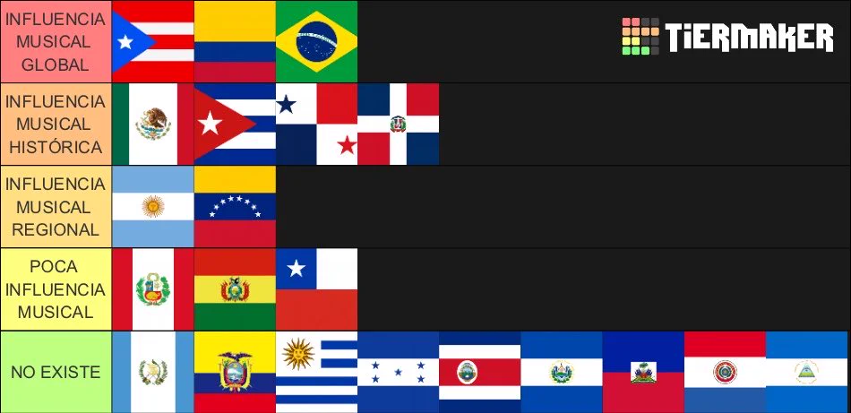 L' Antillais Patriote ️🇨🇵 I ️ Jesus on X: 